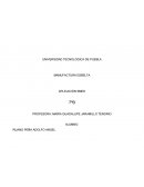 Manufactura esbelta Aplicación SMED