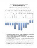 EVALUACIÓN DE IMPACTOS AMBIENTALES EN EL PROYECTO DE CONSTRUCCIÓN DEL BOX COULVERT