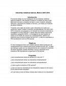 Industrias metálicas básicas, México 2007-2016