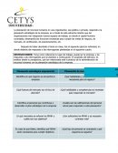 ¿Qué fuerzas del mercado son el foco de atención?.