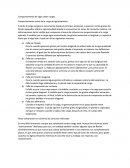 Comportamiento de vigas sobre cargas