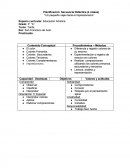 Planificación: Secuencia Didáctica (4 clases) “Un pequeño viaje hacia el Impresionismo”