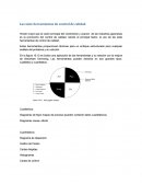 Las 7 herramientas de control de calidad