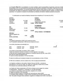 A continuación se muestra el Balance General de la compañía al 31 de marzo de 2015.