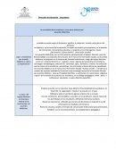 La centralidad de la enseñanza como tarea Institucional