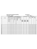 RESULTADOS DEL DIAGNÓSTICO DE ESPAÑOL - CICLO ESCOLAR