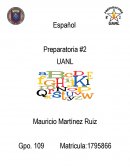 Elementos de los procesos de comunicación.