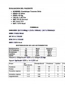 Nutricion. EVALUACION DEL PACIENTE