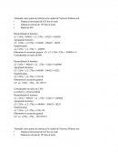 Tomando como punto de referencia la ciudad de Varsovia Polonia.