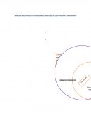 ANALISIS DE RIESGOS PROYECTO DE INVERSION.