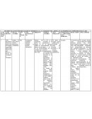 Calidad de vida laboral.