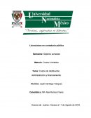 Costos de Distribución, Administración y financiamiento