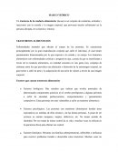 Linea de tiempo psicometria. Enfermedades mentales que afectan al cuerpo de las personas