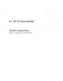 Teatro Argentino. Teatro Argentino Desde sus orígenes a la década del '80