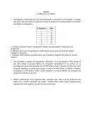 Microeconomia. DEBER TEORÍA DE LA FIRMA