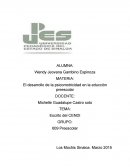 TEMA: Escrito del CENDI