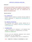 SUSTANCIAS QUE NO POSEEN VALOR NUTRITIVO, Y QUE SE AGREGAN A LOS ALIMENTOS PARA LOGRAR UN OBJETIVO DE MEJORAR ALGUNA CUALIDAD DEL ALIMENTO, SEA ESTA DE CONSERVACIÓN, DE PROCESO O DE PRESENTACIÓN.