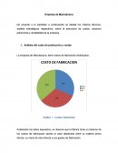 Análisis del costo de producción y ventas.