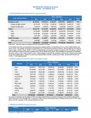 EXPORTACIONES TOTALES DE ALPACA: Líneas de producto
