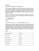 Determinación del perfil del cliente y el mercado potencial..