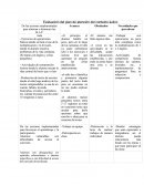 Evaluación del plan de atención del contexto áulico
