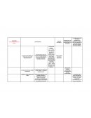 Tabla de diferencia de cromañones & nanderthales.