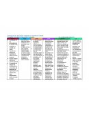 ENFOQUE DE RH EN PAISES DIFERENTES.