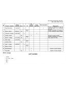 Estudio la primaria en Caracas, y no tiene certificado. Quiere estudiar.