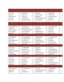 Mapa conceptual valores eticos.