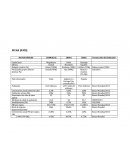 Desarrollo de negocios en Somalia.