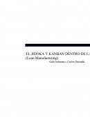 EL JIDOKA Y KANBAN EN LAS PYMES.