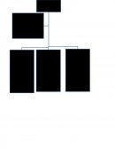 Cuestionario de sociología.