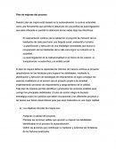 Plan de mejoras del proceso