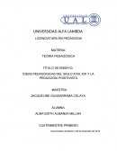 IDEAS PEDAGÓGICAS DEL SIGLO XVIII, XIX Y LA PEDAGOGÍA POSITIVISTA