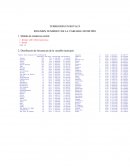 TEMBLORES EN BOYACÁ RESUMEN NUMÉRICO DE LA VARIABLE MUNICIPIO