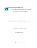 RELACION DE LAS 4P’S DEL MARKETING Y LAS 4C’S