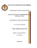 Analisis circo de las mariposas