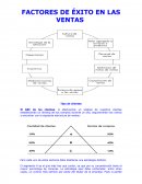 Factores de exito en las ventas