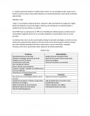 Marketing Heladería: Capri