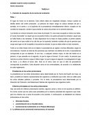 TAREA # 1 1.- Carácter de recepción de la norma de la derecha