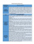 Estrategias globales de mejora escolar. Mejora de los aprendizajes