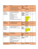 CRONOGRAMA DE ADMINISTRACION ESTRATEGICA