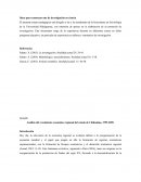 Ideas para comenzar una de investigación en ciencia