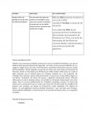 Filosofía de Edwards Deming