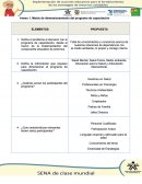 Matriz de dimensionamiento del programa de capacitación
