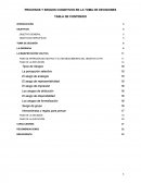 Procesos y sesgos cognitivos en la toma de desiciones.