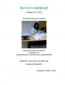 PRACTICAS EMPRESARIALES.