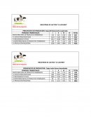 TEMA- INVENTARIO FINAL DE PRODUCTOS TERMINADOS.