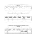 Parámetros para evaluar las herramientas fundamentales.