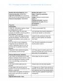 PEC 2 Psicología del Desarrollo I: “La conservación de la sustancia”.